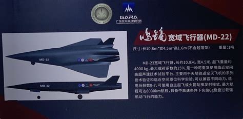 China Displays Mach 7 hypersonic UAV