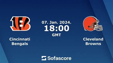 Bengals vs Browns live score & H2H | Sofascore