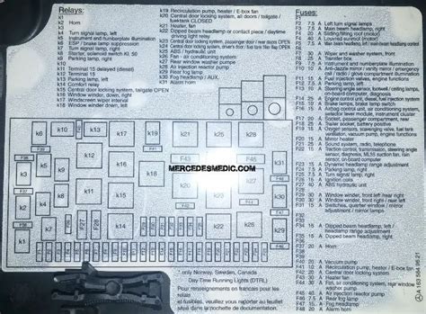 2016 Mercedes Benz GL450 4matic Fuse Box Diagrams