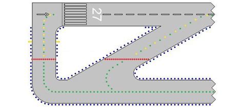 Taxiway Lights | Shelly Lighting