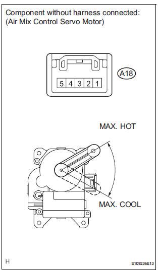 Toyota Sienna Service Manual Air Mix Damper Control Servo Motor