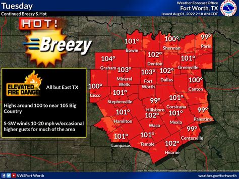 Nws Fort Worth On Twitter Elevated Fire Danger Will Continue Today