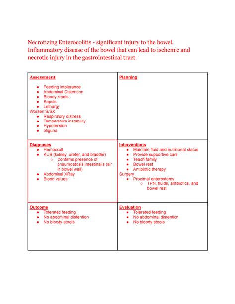 Complications unit 6 - Notes - Necrotizing Enterocolitis - significant injury to the bowel ...