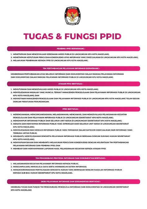 E Ppid Tugas Dan Fungsi Ppid