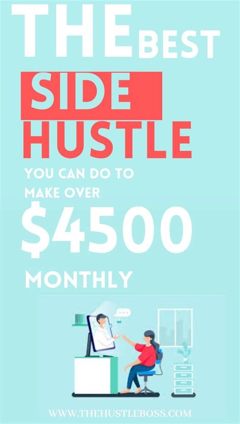 How To Make Money Online Working From Home As A Side Hustle Job In 2023