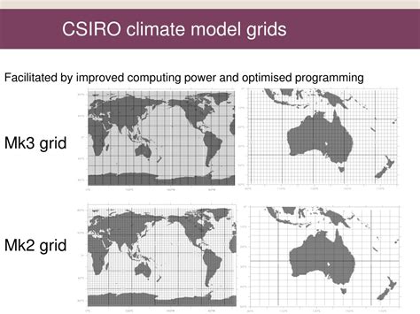 PPT Coupled Climate Modelling At CSIRO PowerPoint Presentation Free