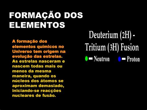 Origem dos Elementos Químicos ppt carregar