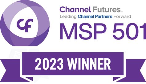 Rdi Third Consecutive Year On Channel Futures Msp 501 List 2023