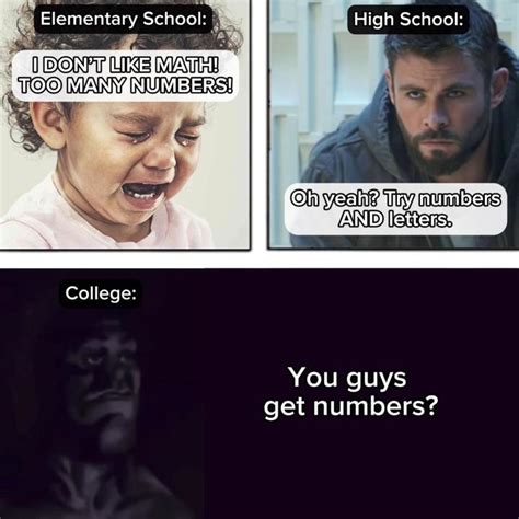 The Evolution Of Math R Memes Know Your Meme