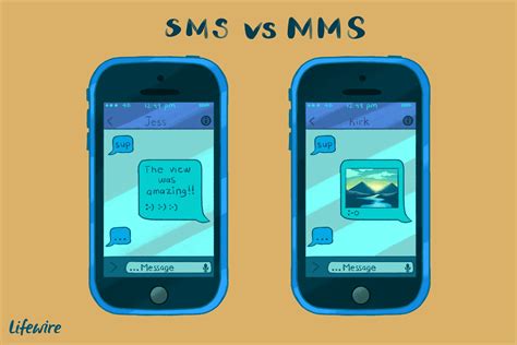 Everything You Need to Know About SMS & MMS on the iPhone