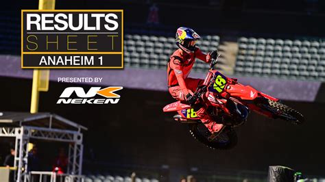 Results Sheet 2024 Anaheim 1 Supercross Motocross Feature Vital Mx