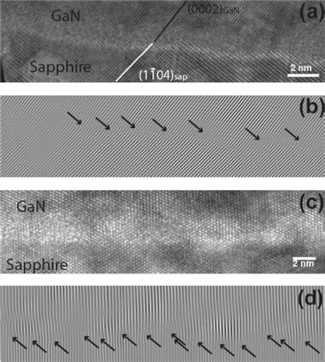 HRTEM Micrographs Of The 11 22 GaN M Sapphire Interface Taken