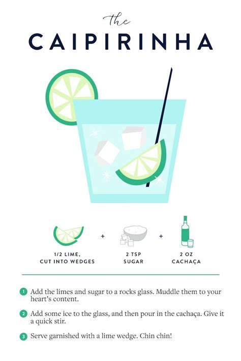 How To Make A Caipirinha Caipirinha Recipe Cocktail Drinks Vodka