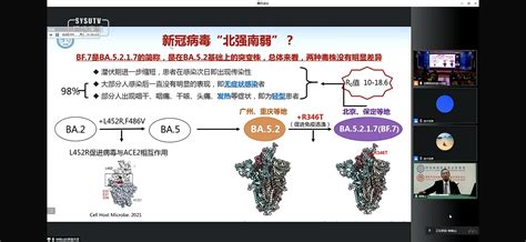 钟南山：孙女感染新冠 3天就好了 凤凰网