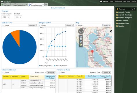 Spectrum Construction Management Software Viewpoint Viewpoint