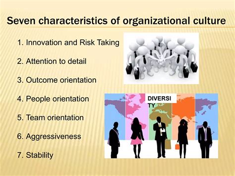 Importance Of Organizational Behaviour PPT