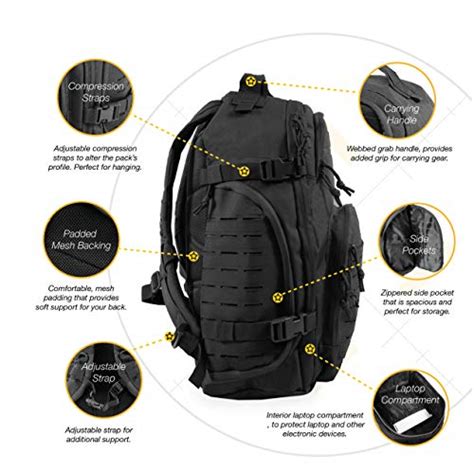 Highland Tactical Backpack Review - Trailhead Tactical