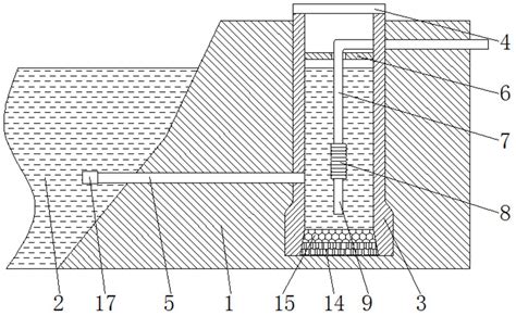 一种高水位取水用定向钻技术水库岸边竖井取水装置的制作方法