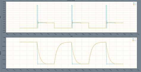 voltage - Placement of Flyback diode - Electrical Engineering Stack ...