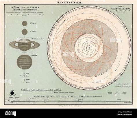 Space and earth related art Stock Photo - Alamy