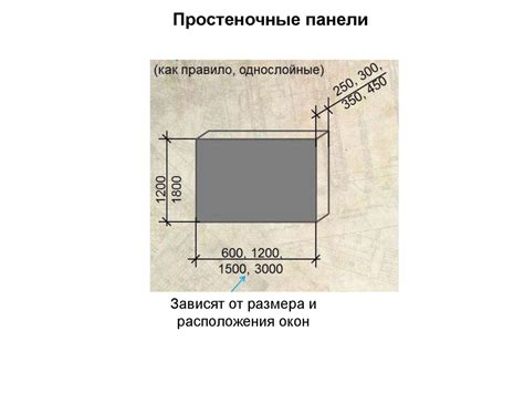 Стены промышленных зданий. Требования к стенам и их классификация ...