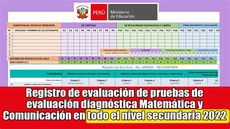 Registro de evaluación de pruebas de evaluación diagnóstica Matemática