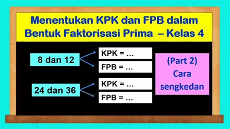 Menentukan Kpk Dan Fpb Dalam Bentuk Faktorisasi Prima Matematika