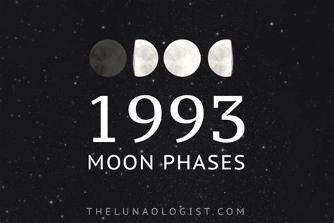 Moon Phases 1993 (Lunar Calendar) - The Lunaologist