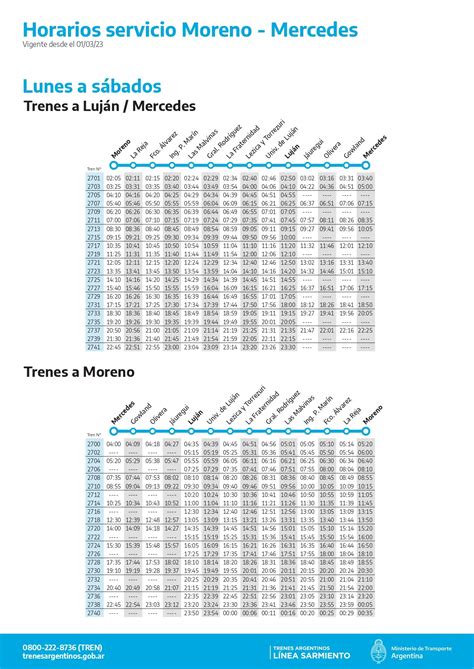 Horarios Del Tren A Mercedes: Planifica Tu Viaje Con éxito – IFE