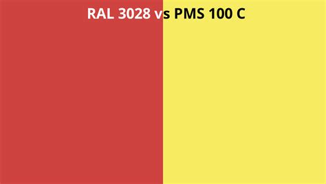 Ral 3028 Vs Pms 100 C Ral Colour Chart Uk