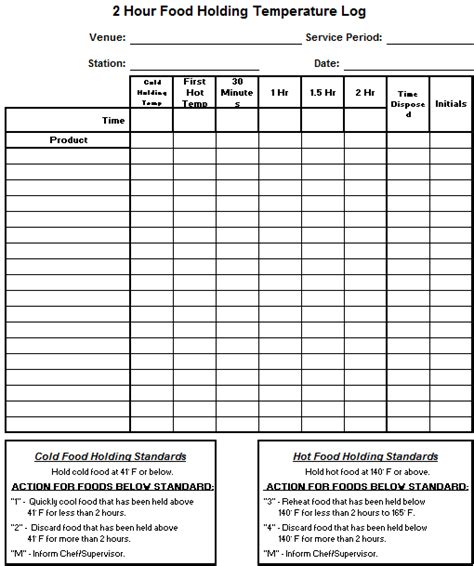 Cooling Log Template Printable Calendars At A Glance