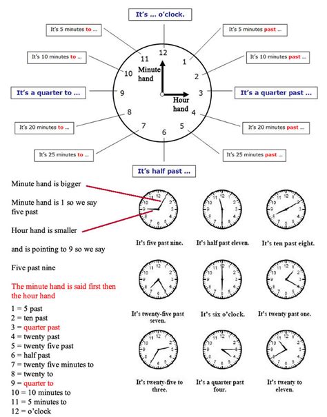 Telling Time In English Exercises Pdf Exercise Poster