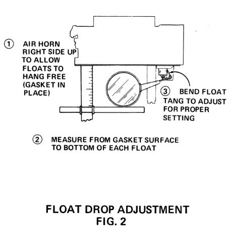 Rochester B Bc Bv Carburetor Float Circuit