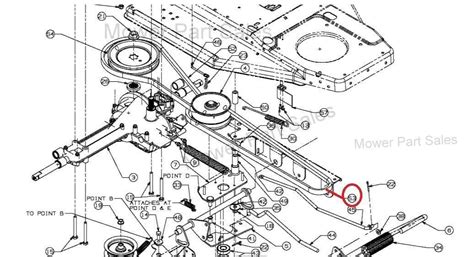 Mtd Yardman Belt Diagram