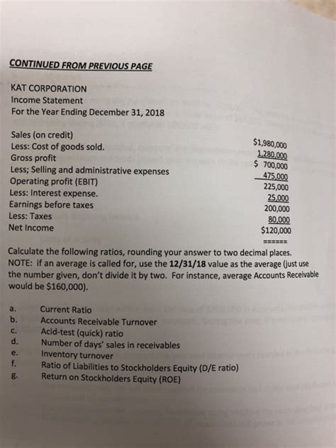 Solved Points Use The Balance Sheet And Income Chegg