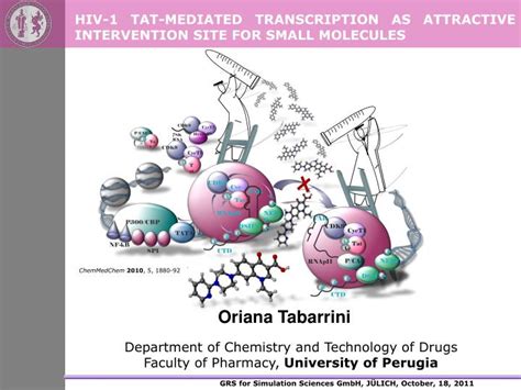 PPT - HIV-1 TAT-MEDIATED TRANSCRIPTION AS ATTRACTIVE INTERVENTION SITE ... 