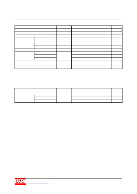 10N65 datasheet(2/8 Pages) UTC | 10A, 650V N-CHANNEL POWER MOSFET