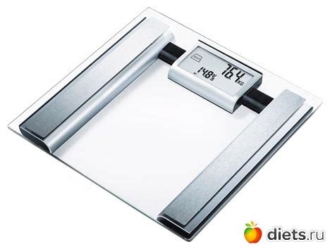 Содержание жира в Вашем организме | Дневники - на Diets.ru