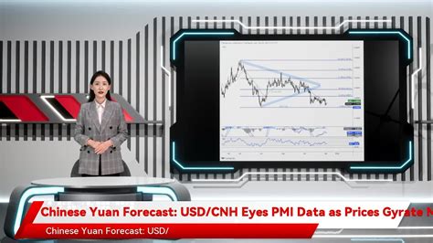 Chinese Yuan Forecast Usd Cnh Eyes Pmi Data As Prices Gyrate Near