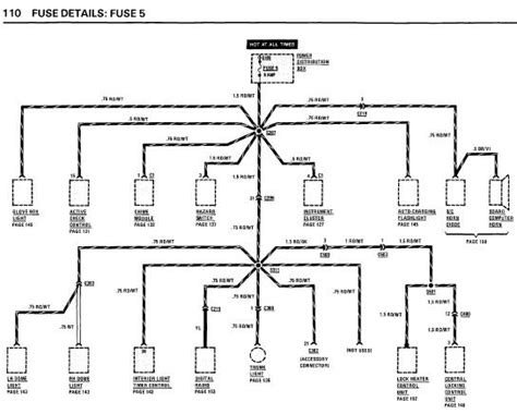 Bmw E28 535i Wiring Diagram