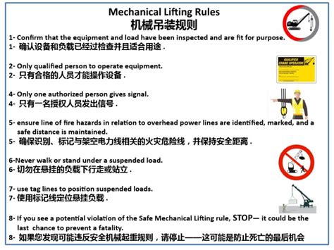 Mechanical Lifting Safety | PDF