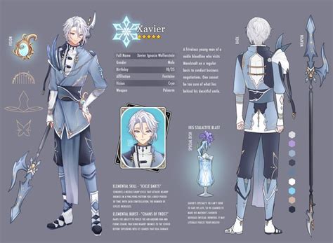 Anime Character Design Inspiration