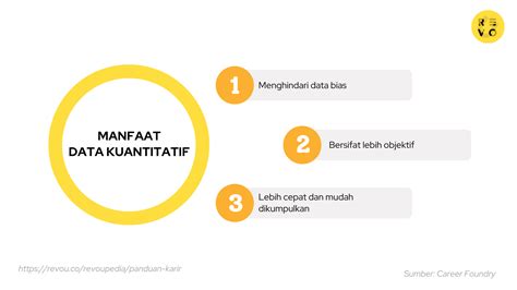 Pengertian Data Kuantitatif Fungsi Jenis Dan Contohnya Revou