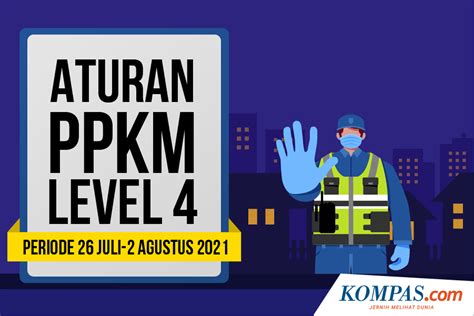 Berakhir Besok Ppkm Level Diperpanjang Lagi