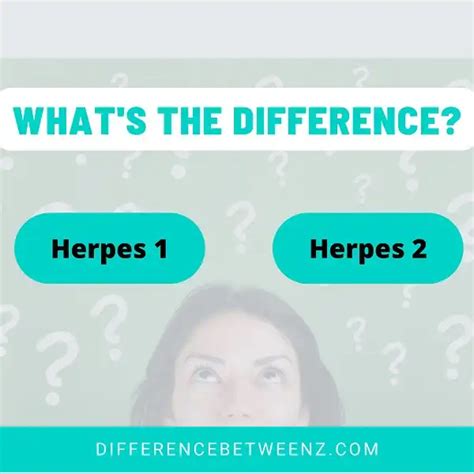 Perbedaan Antara Herpes Dan Herpes