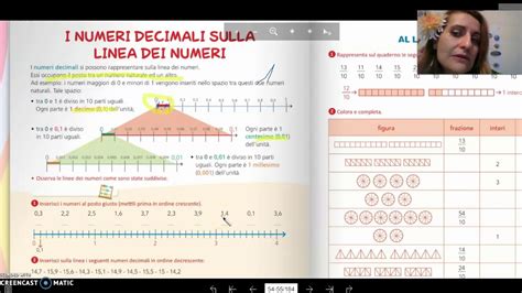 I Decimali Sulla Linea Dei Numeri YouTube