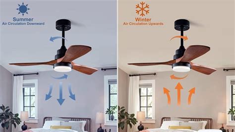 For Both The Summer And The Winter, Fan Rotates In Which Direction? - Feel The Air