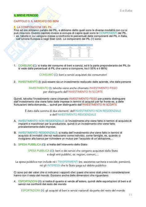 Appunti Completi E Dettagliati Del Corso Di Macroeconomia Il Breve Periodo