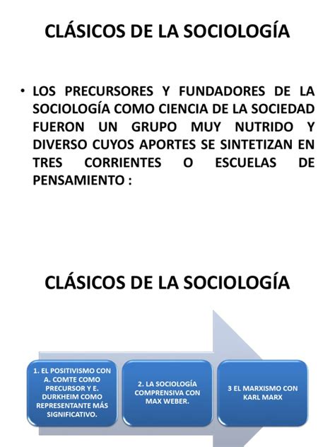 Clásicos De La Sociología Pdf Max Weber Sociología