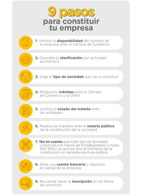 9 Pasos Para Constituir Tu Negocio En Colombia Como Crear Una Empresa